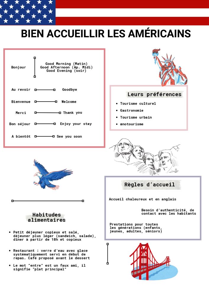 Bien accueillir les touristes US