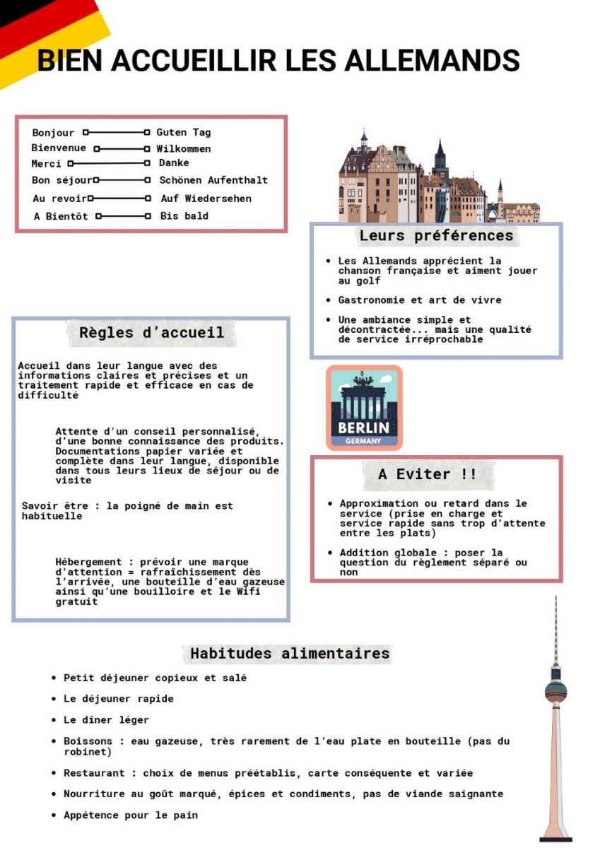 Bien accueillir les touristes étrangers ALL