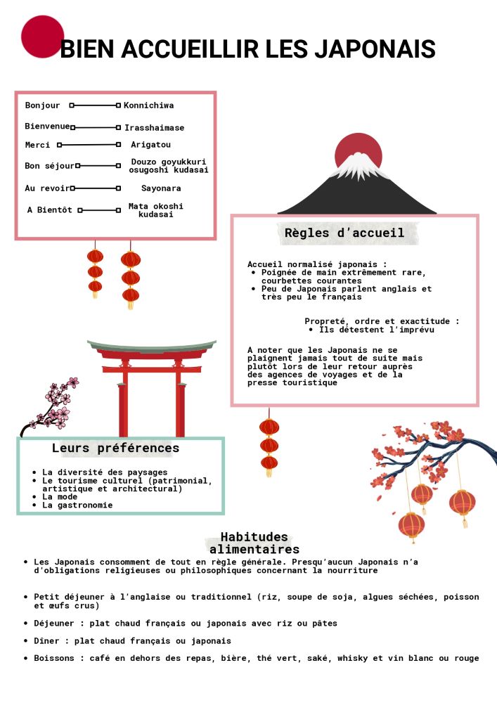 Bien accueillir les touristes étrangers JAPON